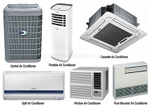 Types of Aircondition