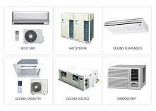 Types of Aircondition